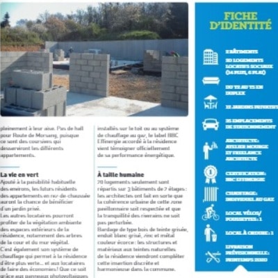 Reportage print immobilier
